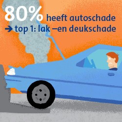 Voorkom deuk in je relatie en sluit een goede autoverzekering af!