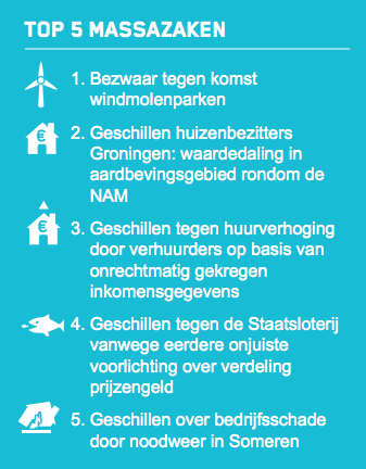 Juridische Barometer 2016-2017 Top 5 massazaken