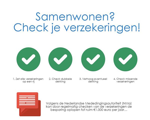 Samenwonen checklist - ben ik dubbel verzekerd?