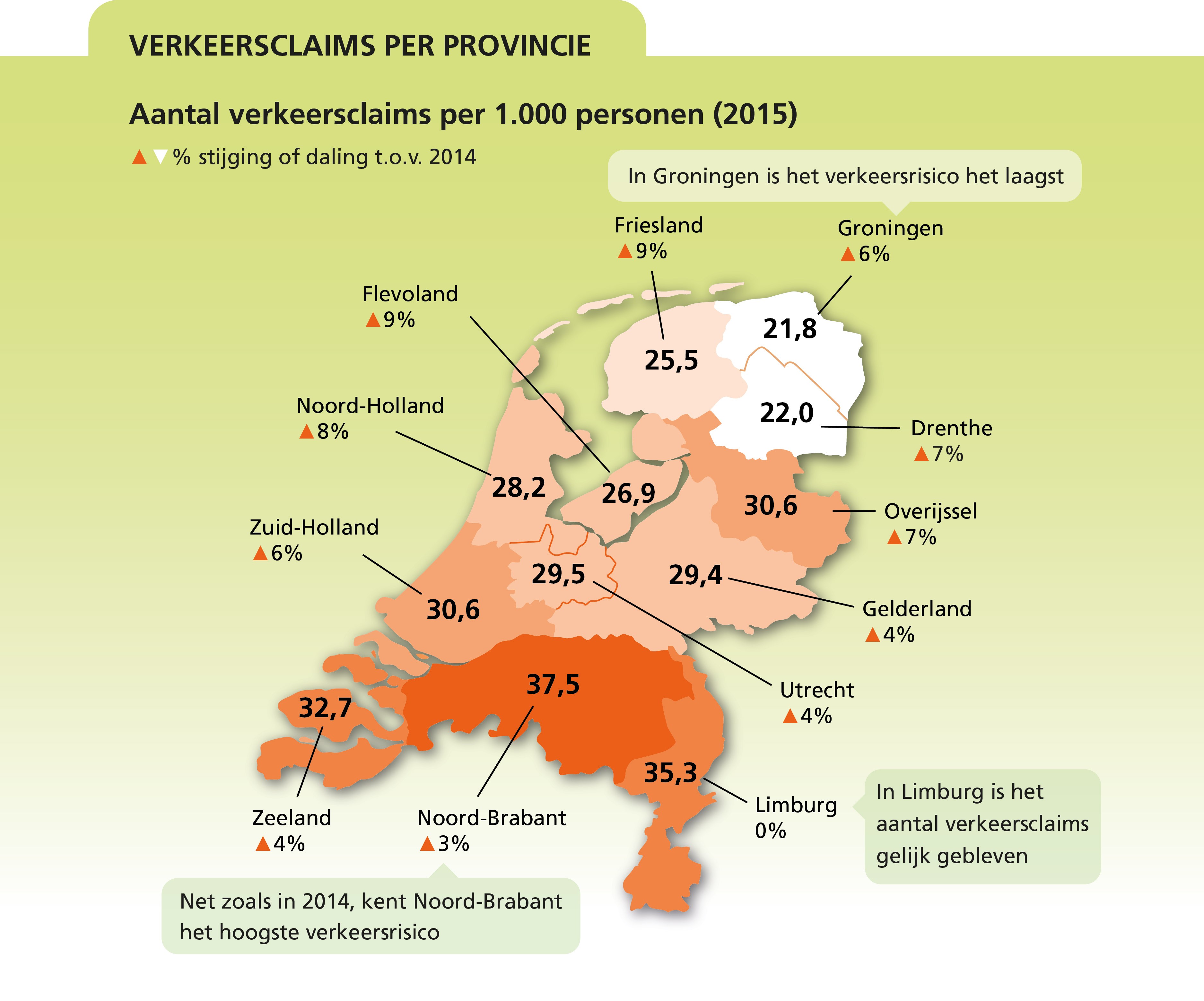 Verkeersclaims per provincie (Verbond van Verzekeraars)